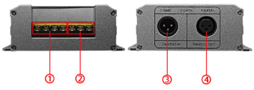 dmx300b interface